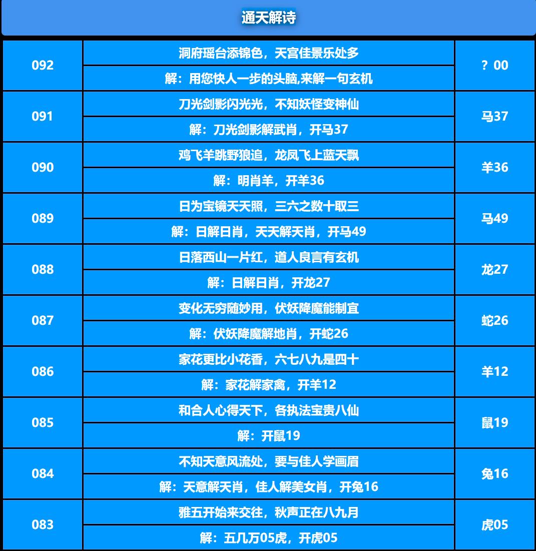 092期通天解诗[图]